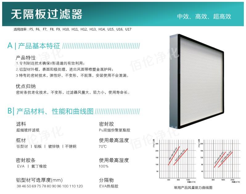 無(wú)隔板高效空氣過(guò)濾器