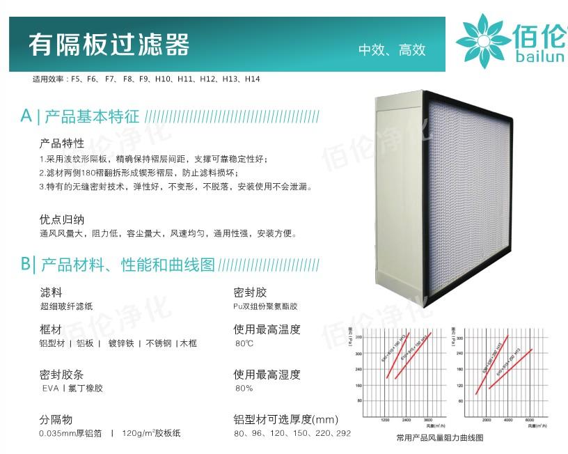 有隔板高效空氣過(guò)濾器